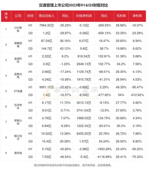 新智认知理财：智能科技助力个人财务管理