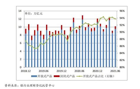 银行理财经理年终工作总结