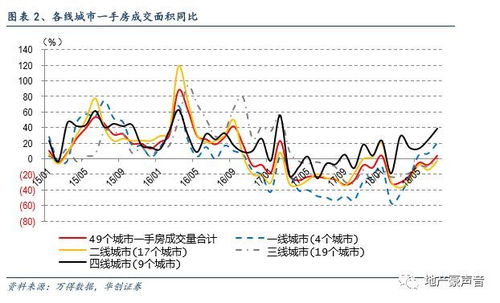 伍宏进增持高山企业万股每股作价约港元