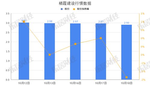 越秀服务月日耗资万港元回购万股