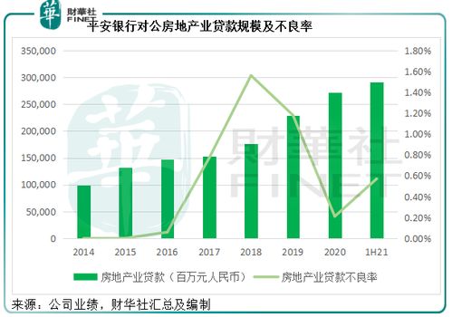 机构认为白酒板块仓位风险和估值风险均已释放